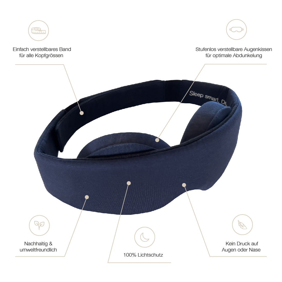 Kühlendes blackout Schlafmaske || Navy blue