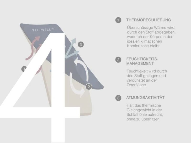 schlafwissenschaft dagsmejan